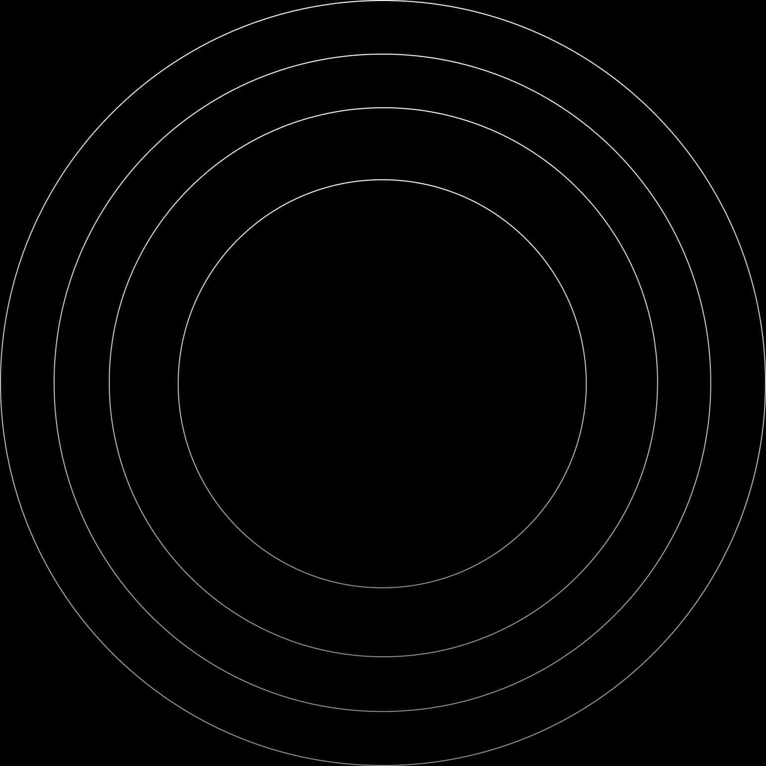 circulesImage